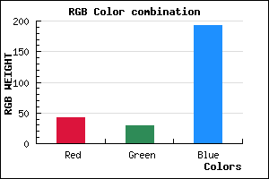 rgb background color #2B1DC0 mixer