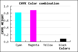#2B1DEB color CMYK mixer