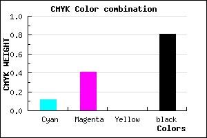 #2B1D31 color CMYK mixer
