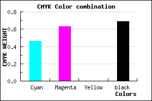 #2B1D4F color CMYK mixer