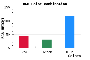 rgb background color #2B1F75 mixer