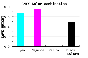 #2B2082 color CMYK mixer