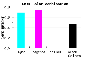 #2B248A color CMYK mixer
