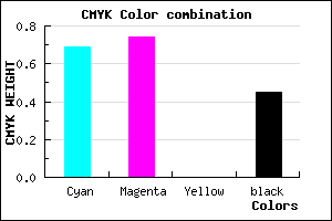 #2B248C color CMYK mixer
