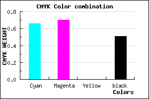#2B257D color CMYK mixer