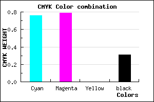#2B25B1 color CMYK mixer