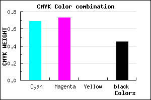 #2B268C color CMYK mixer