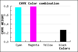 #2B27BD color CMYK mixer