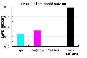 #2B2739 color CMYK mixer