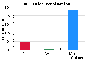 rgb background color #2B04EC mixer