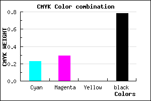 #2B2838 color CMYK mixer