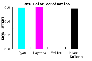 #2B2A6A color CMYK mixer