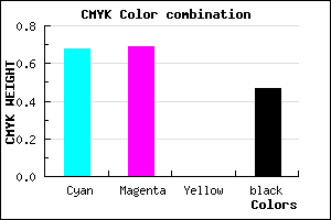 #2B2A88 color CMYK mixer