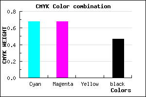 #2B2B87 color CMYK mixer