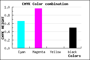 #2B057F color CMYK mixer