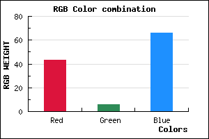 rgb background color #2B0642 mixer