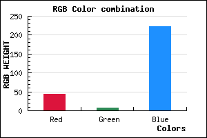 rgb background color #2B08DE mixer