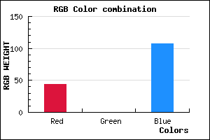 rgb background color #2C006B mixer