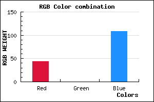 rgb background color #2C006C mixer