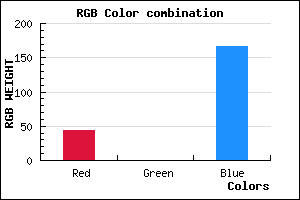 rgb background color #2C00A6 mixer
