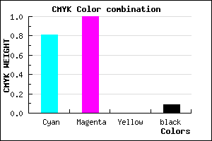 #2C00E7 color CMYK mixer