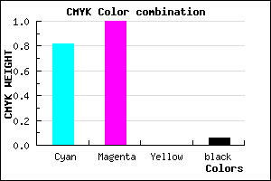 #2C00EF color CMYK mixer