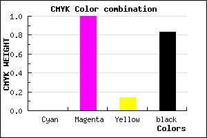 #2C0026 color CMYK mixer