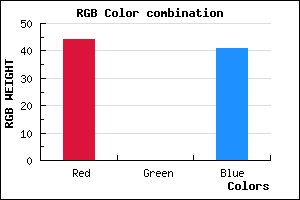 rgb background color #2C0029 mixer