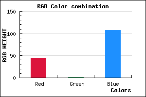 rgb background color #2C016B mixer
