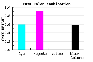 #2C0A6C color CMYK mixer