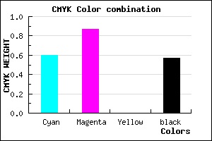 #2C0E6E color CMYK mixer