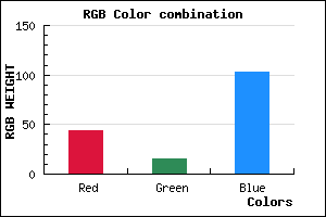 rgb background color #2C0F67 mixer