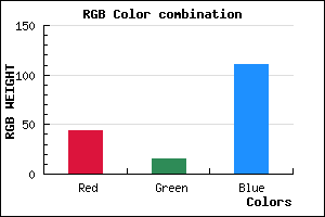 rgb background color #2C0F6F mixer