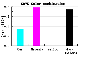 #2C0F43 color CMYK mixer