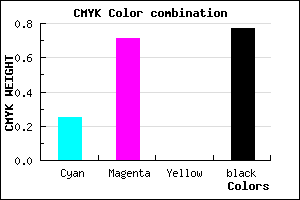 #2C113B color CMYK mixer