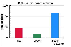 rgb background color #2C1272 mixer