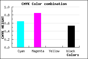 #2C1279 color CMYK mixer