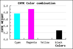 #2C12BD color CMYK mixer