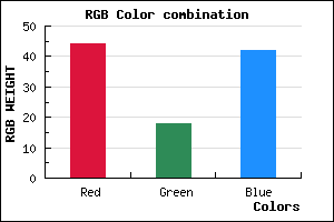 rgb background color #2C122A mixer