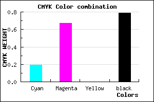 #2C1236 color CMYK mixer