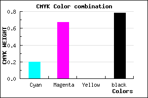 #2C1237 color CMYK mixer
