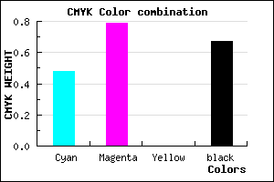 #2C1255 color CMYK mixer
