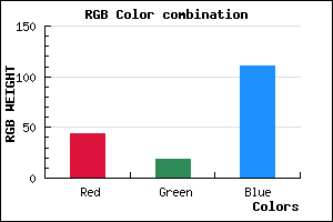 rgb background color #2C136F mixer