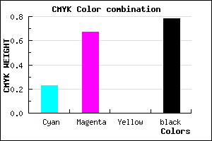 #2C1339 color CMYK mixer