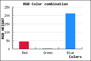 rgb background color #2C02D4 mixer