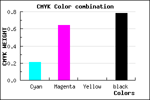#2C1438 color CMYK mixer