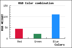 rgb background color #2C156D mixer