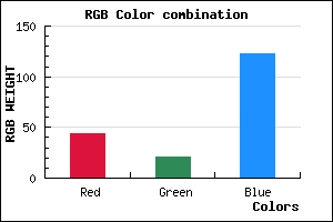 rgb background color #2C157B mixer