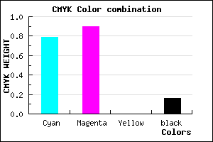 #2C15D5 color CMYK mixer