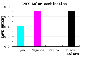 #2C154B color CMYK mixer